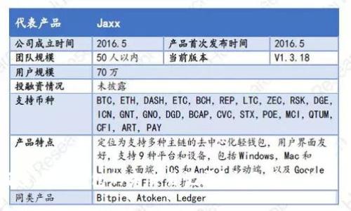 : 如何查看TP钱包的未交易记录？全面指南与操作技巧