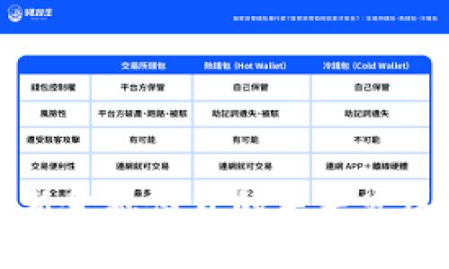 区块链新金融借贷的未来发展与趋势