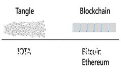 区块链游戏解决方案：提