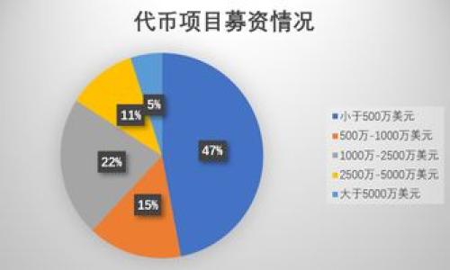   如何在TP钱包中创建SOL账户：详细步骤与注意事项 / 

 guanjianci TP钱包, SOL账户, 创建账户, 加密货币 /guanjianci 

### 内容主体大纲

1. 引言
   - 加密货币的普及
   - SOL（Solana）简介
   - TP钱包的优势

2. TP钱包简介
   - TP钱包是什么
   - TP钱包的功能与特点
   - 安全性分析

3. 创建SOL账户的准备工作
   - 下载和安装TP钱包
   - 注册TP钱包账号
   - 备份助记词

4. 创建SOL账户的详细步骤
   - 打开TP钱包
   - 选择创建新账户
   - 选择SOL账户类型
   - 确认交易费用
   - 最后确认创建

5. 创建过程中的常见问题
   - 钱包无法创建账户的原因
   - 交易费用的问题
   - 其他用户遇到的问题

6. 创建SOL账户后的操作
   - 如何进行SOL充值
   - 了解SOL的转账功能
   - 如何进行SOL资产的管理

7. 总结
   - 创建SOL账户的重要性
   - TP钱包的优势与前景

### 引言

随着加密货币的普及，越来越多的人开始关注和使用各种数字货币。其中，以Solana（SOL）为代表的一些新兴项目备受瞩目，因其高效的交易速度和低廉的交易费用，吸引了大量用户和投资者。为了管理和使用SOL资产，使用一款合适的钱包是至关重要的。TP钱包作为一款支持多种数字资产的钱包，提供了方便的SOL账户创建功能，本文将详细介绍如何在TP钱包中创建SOL账户。

### TP钱包简介

#### TP钱包是什么

TP钱包是一款多功能的加密货币钱包，支持多种主流数字货币及其区块链资产。用户可以在TP钱包中安全地管理自己的加密资产，发送、接收不同种类的数字货币，同时也能轻松参与区块链项目的相关活动。

#### TP钱包的功能与特点

TP钱包不仅功能全面，而且使用界面友好，特别适合初学者。它支持多平台使用，包括手机端、网页端等，具有跨平台的便捷性。此外，TP钱包为用户提供了安全保障，采用多重加密措施，确保用户资产的安全性。

#### 安全性分析

在创建加密货币账户时，安全性是用户最为关心的问题之一。TP钱包使用了行业领先的安全技术，确保用户的私钥和助记词的保密性。通过这款钱包，用户的资金和信息可以得到有效保护，大大降低了被黑客攻击的风险。

### 创建SOL账户的准备工作

#### 下载和安装TP钱包

创建SOL账户的第一步是确保你已经下载并安装了TP钱包。如果你是手机用户，可以通过应用商店搜索“TP钱包”并下载安装。如果是电脑用户，可以前往TP钱包的官方网站下载桌面版本。选择合适自己的设备进行安装。

#### 注册TP钱包账号

安装完成后，打开TP钱包应用，进入注册页面。根据提示填写你的手机号码或邮箱地址，并设置一个安全性较高的密码。在注册成功后，你将收到一条验证信息，完成验证后即可正常登录。

#### 备份助记词

在注册过程中，系统会为你生成一组助记词，这组助记词是你恢复钱包的唯一凭证。务必妥善保管这组助记词，不要将其泄露给任何人，避免钱包资产的丢失。

### 创建SOL账户的详细步骤

#### 打开TP钱包

登录到你的TP钱包账号，进入应用首页。在首页你可以看到各种功能选项，包括资产管理、交易记录等。准备开始创建SOL账户。

#### 选择创建新账户

在TP钱包的主界面上，找到“创建新账户”选项，点击进入创建页面。系统会要求你选择要创建的账户类型，此时选择“SOL”账户。

#### 选择SOL账户类型

TP钱包提供了多种账户类型供用户选择，SOL账户属于Solana区块链的账户。选择后，系统将自动引导你完成后续步骤。

#### 确认交易费用

在创建SOL账户的过程中，系统会提示你需要支付一定的交易费用。请确保您的钱包中有足够的余额来完成这笔费用的支付。一旦确认交易费用，钱包系统将开始处理你的请求。

#### 最后确认创建

在完成所有步骤后，系统会显示创建账户的确认信息。请仔细核对相关信息，确认无误后点击“确认”。账户创建完成后，你将可以在TP钱包中找到你的SOL账户。

### 创建过程中的常见问题

#### 钱包无法创建账户的原因

在创建SOL账户的过程中，有时可能会遇到无法创建账户的情况。这可能是由多个因素引起的，如网络问题、交易费用不足、钱包软件的BUG等。首先要检查你的网络连接是否正常，确保使用稳定的网络环境进行账户创建。在确认网络无误后，检查你的余额是否足够支付相关的交易费用。如果问题仍然存在，可以尝试重启TP钱包或联系客户支持寻求帮助。

#### 交易费用的问题

交易费用是每次创建账户或进行交易时都不可避免的一部分。当你创建SOL账户后，系统会要求你支付一定的费用。这笔费用是用来激励矿工处理你的交易。这一费用通常会根据网络的拥堵程度而变化，因此建议用户及时关注SOL网络的最新动态，以便选择合适的时间进行交易。

#### 其他用户遇到的问题

在创建SOL账户的过程中，用户可能还会遇到其他问题。在应用设置、操作步骤、或者交易时处理等方面，用户都可能会出现疑惑。针对这些问题，建议用户查阅TP钱包的官方网站或相关的使用手册，获取详细的信息和指导。如果问题较为复杂，可以通过社交媒体或论坛向其他用户寻求解决方案。

### 创建SOL账户后的操作

#### 如何进行SOL充值

创建SOL账户后，用户可以通过多种方式向账户中充值SOL资产。通常情况下，用户可以从交易所进行提现，将购买的SOL直接转账至自己的TP钱包。如果你已经有其他的钱包中存有SOL资产，可以通过钱包间的转账功能将SOL发送到你的TP钱包地址中。

#### 了解SOL的转账功能

TP钱包不仅支持充值，还允许用户随时进行SOL的转账。进入资产页面，选择你的SOL账户，点击“发送”，输入对方的SOL地址及所需转账的金额，确认无误后提交，转账操作即可完成。用户在进行转账时，需要确认对方的地址精确无误，避免因为输入错误而导致资产的损失。

#### 如何进行SOL资产的管理

通过TP钱包，用户可以非常方便地管理自己的SOL资产。在资产界面，用户可以查看自己的SOL余额、历史交易记录、转账详情等信息。此外，TP钱包提供多种资产管理工具，帮助用户更好地监控和分析自己的资产表现。

### 总结

创建SOL账户是管理和使用Solana数字资产的重要一步。通过本文所述的详细步骤和注意事项，用户可以轻松在TP钱包中创建并管理自己的SOL账户。TP钱包为用户提供了便捷、安全的账户管理功能，未来的发展前景广阔，特别是在Solana网络的不断发展中，TP钱包将可能成为越来越多用户的首选。

### 相关问题探讨

1. 如何保护我的TP钱包安全性？
2. 钱包中的助记词丢失后怎么办？
3. TP钱包与其他钱包相比有什么优势？
4. 如何处理SOL资产的波动？
5. SOL的未来发展前景如何？
6. TP钱包支持哪些交易对？
7. 如何使用TP钱包参与DeFi协议？

因为字数限制，我会逐个问题逐个详细介绍。请告诉我您希望我从哪个问题开始详细展开讨论。