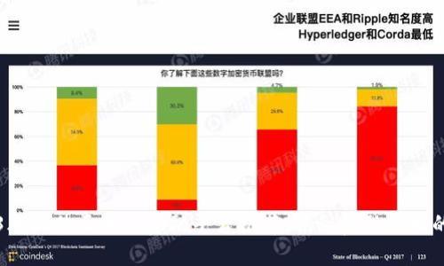 2023年最佳区块链金融平台推荐：揭秘金融科技的未来