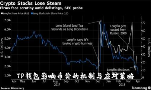 TP钱包影响币价的机制与应对策略