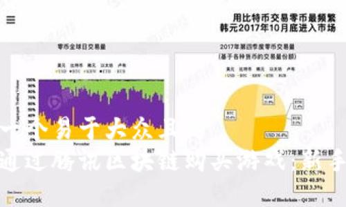 思考一个易于大众且的  
如何通过腾讯区块链购买游戏：新手攻略