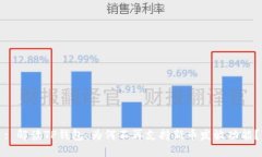 : 解读TP钱包：为何不再支