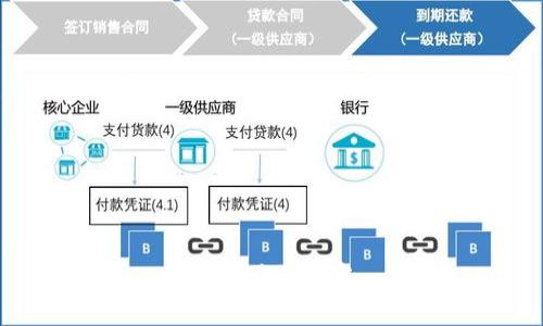 被禁用的内容