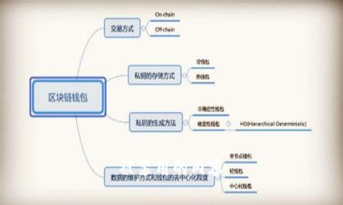 被禁用的内容