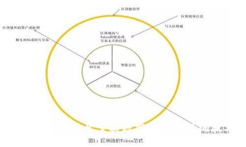 IM钱包交易指南：轻松掌握数字货币交易的技巧与策略