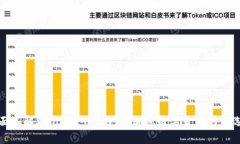 全面了解Solana T P钱包：加