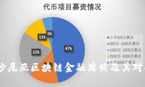 全面解读：爱沙尼亚区块链金融牌照及其对创业者的影响