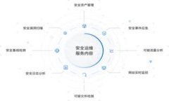 游戏区块链：重新定义游