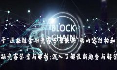 以下是关于“区块链金融