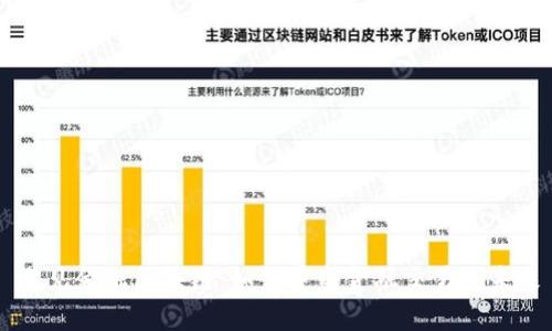 易见金融区块链：如何重塑金融交易的未来