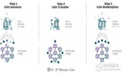 区块链游戏骗局能玩多久