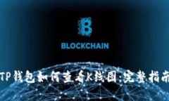 TP钱包如何查看K线图：完