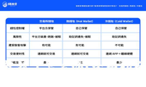 TP钱包跨链转错了怎么办？全面指南和解决方案