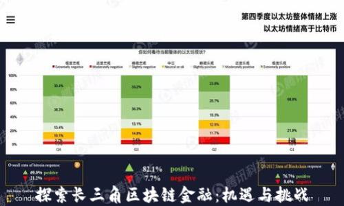 
探索长三角区块链金融：机遇与挑战