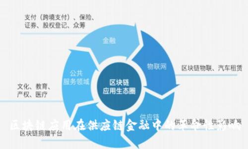 区块链应用在供应链金融中的革命性影响