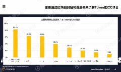区块链游戏全面解析：未