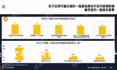 区块链金融的研究背景与