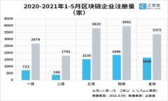 雷军解读区块链游戏的未