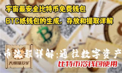 币安链买币流程详解：通往数字资产的第一步