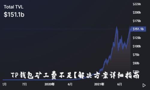 TP钱包矿工费不足？解决方案详细指南