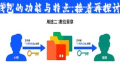 要讨论“TP钱包能追回旷工