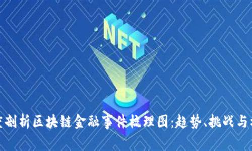 深度剖析区块链金融事件梳理图：趋势、挑战与机遇