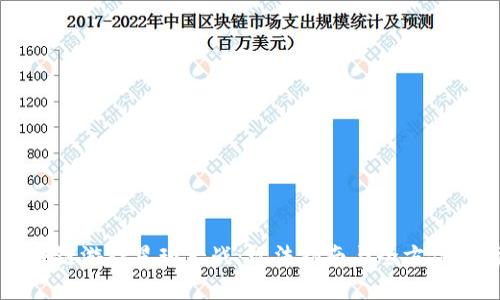 区块链游戏星球大战：玩法指南与全方位解析