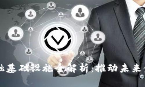 区块链金融基础设施全解析：推动未来金融的变革