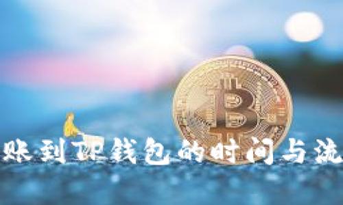 火币转账到TP钱包的时间与流程详解
