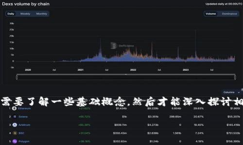 关于“agld可以放t p钱包吗”这个问题，我们首先需要了解一些基础概念，然后才能深入探讨相关问题。以下是为您整理的内容框架和详细信息。

AGLD代币和TP钱包的兼容性分析