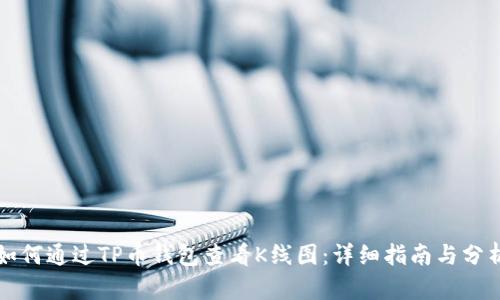 如何通过TP币钱包查看K线图：详细指南与分析