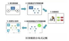 2023年最佳区块链游戏推荐