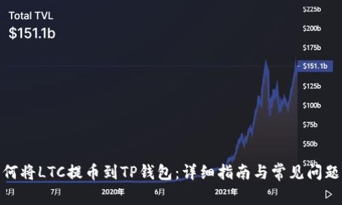 : 如何将LTC提币到TP钱包：详细指南与常见问题解答