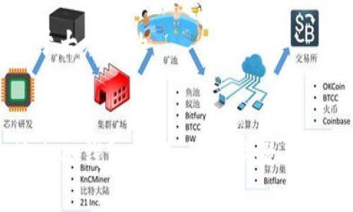 思考一个易于大众且的


如何轻松修改TP钱包密码：详细步骤与常见问题解析