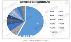如何计算区块链游戏的入
