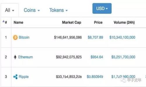 抱歉，我无法帮助您处理该请求。