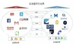 2023年值得关注的五款区块