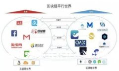 区块链与三国演义：如何