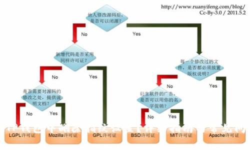 如何在TP钱包中删除指纹设置？详细指南与常见问题解答
