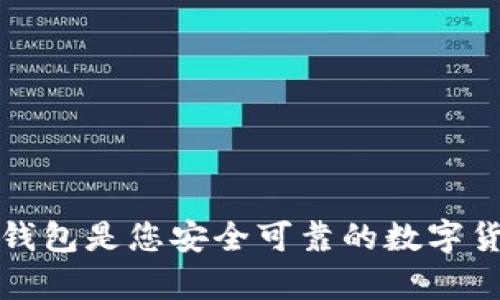  为什么T P钱包是您安全可靠的数字货币存储选择