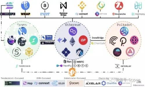 区块链游戏的央视广告语通常侧重于科技创新、娱乐体验与未来前景。以下是一些可能的广告语示例：

1. **“开启游戏新纪元，区块链为您保驾护航！”**
2. **“在区块链世界中畅游，体验真正的数字资产！”**
3. **“游戏与区块链的完美结合，创造您的虚拟财富！”**
4. **“安全、公正、透明，区块链游戏带您领略未来！”**
5. **“用区块链技术，重新定义虚拟世界的乐趣！”**

这些广告语旨在吸引那些对新技术感兴趣的玩家，同时彰显区块链游戏的独特优势，如去中心化、安全性和玩家对资产的真正拥有权。