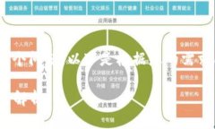 为了帮助您更好地理解“