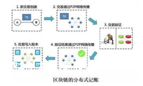 u钱包逾期2年未还，如何应对逾期债务危机？