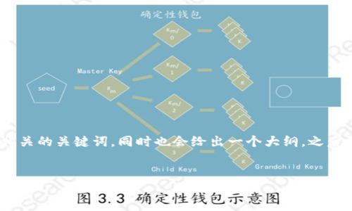 在这里，我为您提供一个易于大众、的和相关的关键词，同时也会给出一个大纲，之后再提出七个与之相关的问题和详细介绍。


如何将TP钱包中的HT转入欧易交易所