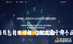 TP波场钱包转账详解：它到