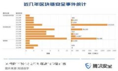   区块链养猫游戏：探索数
