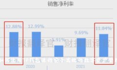 如何使用TP钱包进行安全高