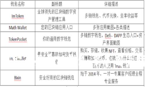 如何安全登录TP钱包：新手用户指南